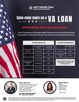 VA Loan flyer example