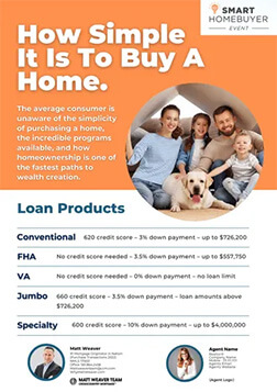Loan Products flyer example